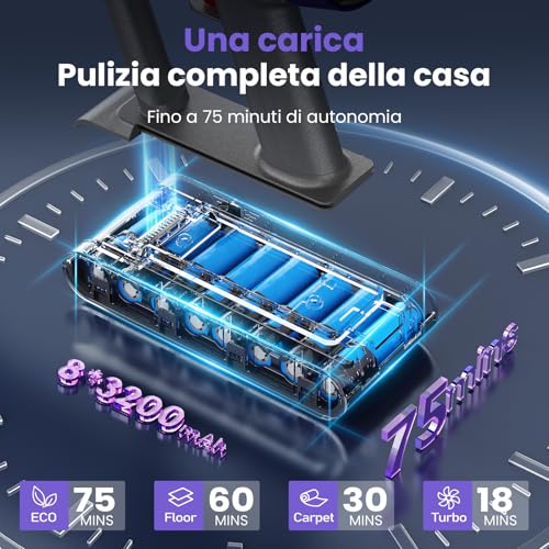 Circlio NOVAX T80 Wireless Vacuum Cleaner, 600W/58000Pa, 75 Min Wireless Vacuum Cleaner, Self-Standing Cordless Vacuum Cleaner with LED Display, Anti-Tangle for Animal Hair/Floors/Carpets