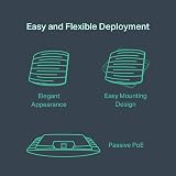 TP-Link EAP110 N300 Access Point with Omada Mesh and Passive PoE view 7