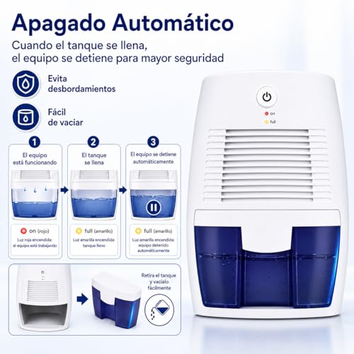 Deshumidificador para Cuarto,Deshumidificador para la Humedad Silencioso,Apagado Automático,500L,Adecuado para armarios,dormitorios,cocinas,oficinas,guardarropas, baños,garajes,etc.
