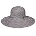 Wallaroo Hat Company Women's Petite Scrunchie Sun Hat - UPF 50+ - Crushable, Made for Small Heads, Grey/White Dots
