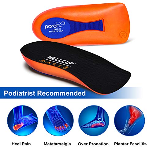 Plantar Fasciitis Heel Cup Inserts 【2022 Upgraded】Heel Pain Relief