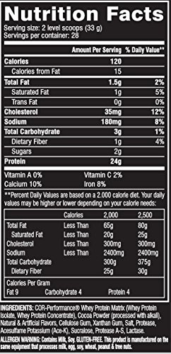 image for Cellucor Whey Protein Isolate Powder with BCAAs, Post Workout Recovery