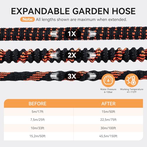 Yofidra Hose Pipe 50FT, Expandable Garden Hose with 10 Function Spray Nozzle, 3/4" & 1/2" Quick Connectors, Flexible Water Hose No-Kink, Lightweight Hosepipe for Garden, Car Washing Outdoor Cleaning