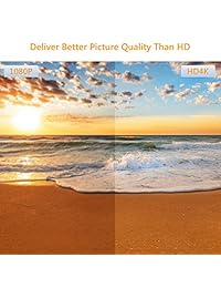 Android 7.1 TV Box, T95 S1 Smart Internet TV Box Amlogic S905W Quad Core 1GB 8GB with Digital Display HDMI Ultra HD 4K Ethernet 2.4GHz WiFi H.265 Video Decoder