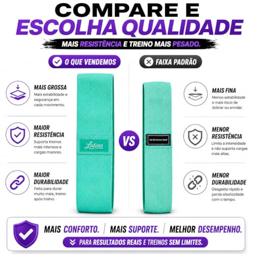 Kit 3 Faixas Elásticas Hip Band Premium | Antideslizantes e Não Enrolam | Potencialize seus Treinos | Bolsa + Guia de Exercícios e Cardápios Completos