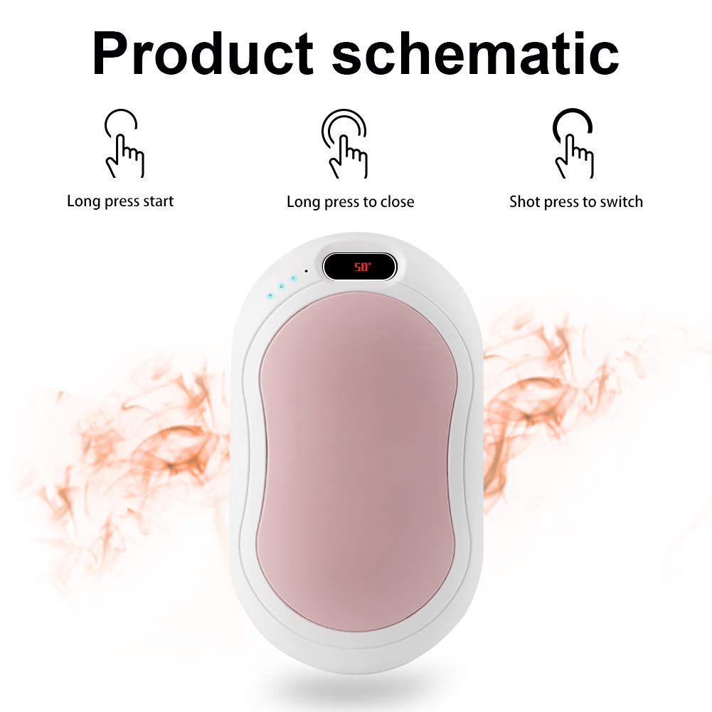 Tomu Hand Warmers Rechargeable, 6000mAh Portable USB Electric Pocket Hand Warmer/Power Bank, Great Solution for Raynaud\'s and Arthritis Sufferers, Best Winter for Friends and Family