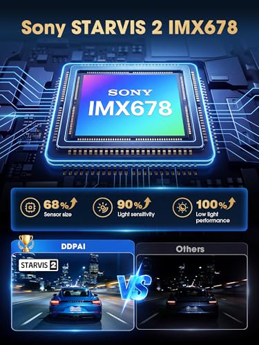 DDPAI 4K+2K Dash Cam for Cars Front and Rear, STARVIS2 IMX678 Dual HDR Dashcam, 64G Card Included, 5G WiFi6, 2K/60FPS, GPS, 3" IPS, AI ISP Night Vision, 24H Parking Mode, 4G Available, Z60 Master