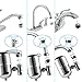 WINGSOL Water Faucet Filter Stainless-Steel Reduce Odor High Flow,Water Purifier,Remove Sediment,for Faucets-Fits Standard Faucets