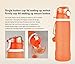 Saron Tech. Foldable Silicone Sports Water Bottle BPA Free FDA Approved 100% Food Grade Silicone, Collapsible Unbreakable Leak Proof Reusable Ice Pack 26 Oz 750ml (Orange,Purple,Blue,Brown)
