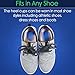 ViveSole Silicone Gel Heel Cups – Shoe Inserts for Plantar Fasciitis, Sore Heel Pain, Bone Spur & Achilles Pain – Pad & Shock Absorbing Support (US Men’s 10-13)thumb 4