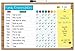 Family Planner Responsibility Chore Chart Dry Erase Poster Board | Weekly Calendar | For Wall & Refrigerator | Bright Fun Colors | FREE Marker Pen & Eraser (LARGE 17 inch x 11 inch) by Crafty Charts