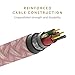 Native Union Belt Cable XL - 10ft Ultra-Strong Reinforced [MFi Certified] Durable Lightning to USB Charging Cable with Leather Strap Compatible with iPhone 14, iPhone 13, iPhone 12 and Earlier (Rose)
