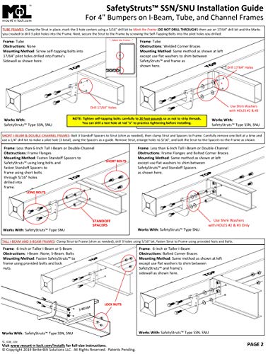 5 Mount+n+Lock+SafetyStruts+Prevent+Failure+SSN+Standard