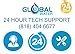 Global Water RO-505 5-Stage Reverse Osmosis System Water Quality Filter- 24 Hour USA Tech Support - Plus Extra Set of 4 Filters for Free