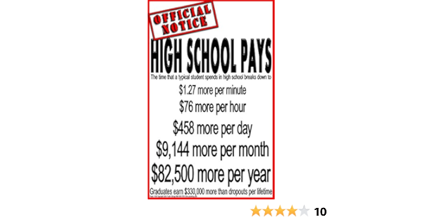 Amazon Com Poster 439 Awesome Student Motivational Poster Shows High School Graduation Pays Office Products