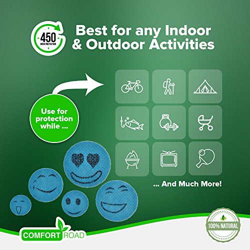 Mosquito Repellent Patch - 30 Count - Keeps Insects and Bugs Far Away - Simply Apply to Skin and Clothes - Adult, Kid and Pet-Friendly - Convenient For Travel, Outdoor Concerts and Camping - Thumbnail 6