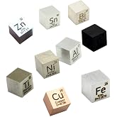 0.39" Element Cube Set 10mm Density Cubes Copper Iron Bismuth Titanium for Periodic Table Collection Up to 99.99% Purity (0.39&ldquo;, 9-01)