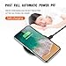 10W Ultra Slim Fast Qi Wireless Charger【3 Types Charging Mode】 7.5W Compatible iPhone 丨10W Compatible Samsung 丨5W All Phones