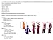 Supplim Women's Body Shaper Waist Cincher Underbust Corset Bodysuit Shapewear,Black,XL/Waitline:34
