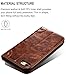 iPhone 8 Case, iPhone 7 Case, SINIANL Leather Wallet Folio Case Book Design Flip Cover with Stand and ID Credit Card Slot Magnetic Closure for iPhone 8/7