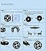 DozyAnt Patio LED Umbrella Pole Lights (For Outdoor Pole Light, Battery Operated) Made of ABS Shell, Light and Compact, Perfect for Camping Tents (With 24 Bright and Powerful 12,000 Lux)