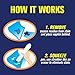 Biz On-the-Go Stain Eliminator