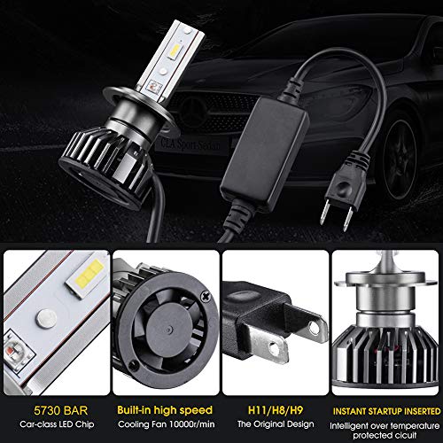 H7 RGB LED Headlight Bulbs&RGB Headlights Daytime Running Light Switch Controlled Multicolour All-in-One Conversion Kit Color:6001K,White,Red,Green,Blue - Thumbnail 5