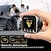 SPEED I-95 Dash Cam Dash Camera for Cars 1296P FHD - Mini Front Car Camera Driving Recorder, GPS, WiFi, Night Vision, Loop Recording, Parking Monitor, 170° Wide Angle