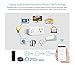 Smart Plug Mini Device By Tip-Top Home Goods: No Hub Required, Wi-FI, Compatible with Alexa and Google Home, Control your Devices from Anywhere