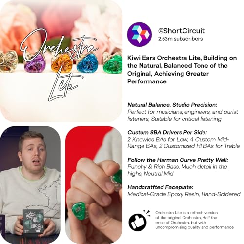 Linsoul Kiwi Ears Orchestra Lite Performance Custom 8BA EMI In-Ear Monitor, Detachable 4-Wire OFC Copper Cable (Clear)