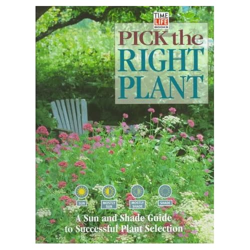 Pick the Right Plant
