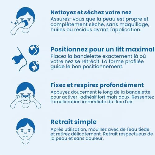 30 Bandes Nasales Anti-Ronflement, Design Triple Rainure à Adhésif Professionnel, Bandes Respirantes Teint Peau pour Meilleur Sommeil, Sport & Congestion Nasale (Beige chair) — photo 8 sur 8