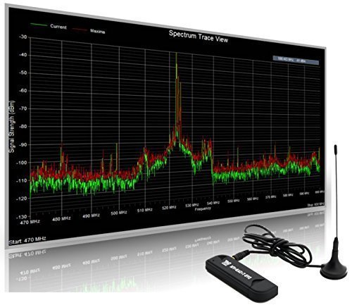 RF Viewer -- 1.8 GHz RF Spectrum Analyzer Plus Touchstone-Pro Software