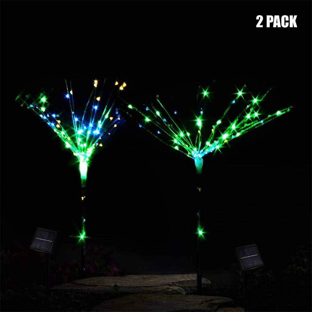 Best Lawn Ornaments Solar Cars