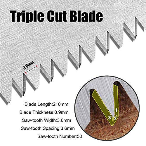 FUJIWARA Heavy Duty Folding Saw, 8 Inch Pruning Hand Saw for Wood Camping, Wet & Dry Wood Garden Saw with Aggressive SK4 Steel 7 TPI Teeth