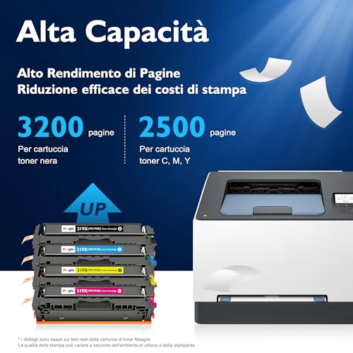 Meagiis 219X with Chip 3200/2500 Pages High Yield Toner Compatible for HP 219X 219A Toner for HP Color LaserJet Pro 3202DN 3202DW MFP 3302FDW 3302SDW 3302FDN 3302FDWG 3302SDWG 3302FDNG (4 Pack)