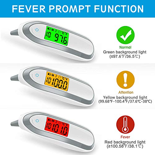 Upgrade Ear and Forehead Thermometer, Digital Medical Infrared