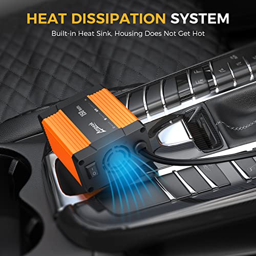 Ampeak PRO 150W Car Power Inverter 11 Safe Protections DC 12V to AC 110V Car Converter 4.8A Dual USB Ports Cigarette Lighter Adapter