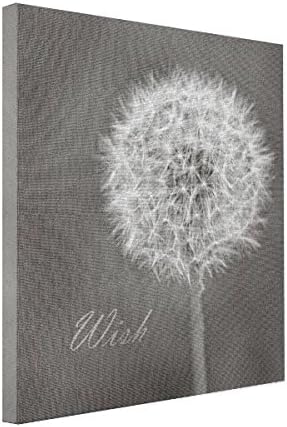 inexpensive canvas prints