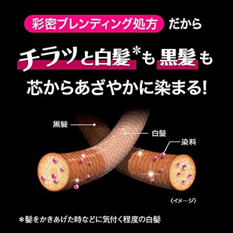 Amazon サイオス カラージェニック ミルキーヘアカラー A01 ヌーディアッシュ チラッと白髪用 おうちで手に入るサロン品質 医薬部外品 50g 100ml サイオス ビューティー 通販