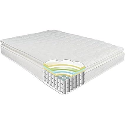 Slumber 1 10 Dream Pillow Top Mattress Twin Amazon In Home