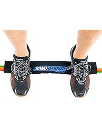 Bandas de Resistencia Funda de protección. Fabricado en neopreno super strong con  bing de nylon, acolchado, costura de refuerzo, y cierre de velcro.