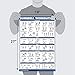 QuickFit 2 x Dumbbell Exercise Posters with Exercise Chart for Bodybuilding 18