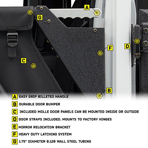 3 Smittybilt+76795+Black+07+17+Doors