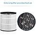 INTEY Air Purifier - True HEPA Filter to Removes Smoke, Dust, Pollen, Pet Dander for Home and Bedroom, with Smart 8H Timer, Sleep Mode, Blue Night Light