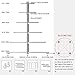 BonNoces 6-Tier Round Acrylic Cupcake Stand Dessert Display Holders Cupcake Tree Tiered Cake Stand Cupcake Tower Perfect for Weddings and Special Events