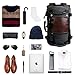 OXA Duffel Bag Travel Canvas Backpack for Men,10