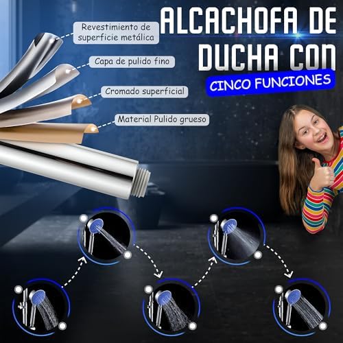 ® Alcachofa de Ducha Alta Presión/ducha alcachofa Antical Cromado con 5 modos Pulverización etc.. (3. " Alcachofa ducha")