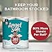 ANGEL SOFT Toilet Paper Bath Tissue, 36 Huge Rolls, 360+ 2-Ply Sheets Per Roll