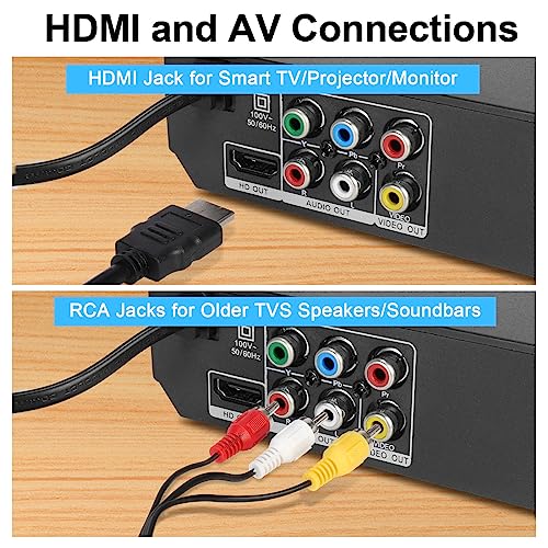 Compact HD DVD Player for TV HDMI AV Output with Cable Included, 1080P DVD-CD Player with USB Input, All Regions Free, Error Correction, Integrated PAL NTSC System (Black DVD-168)